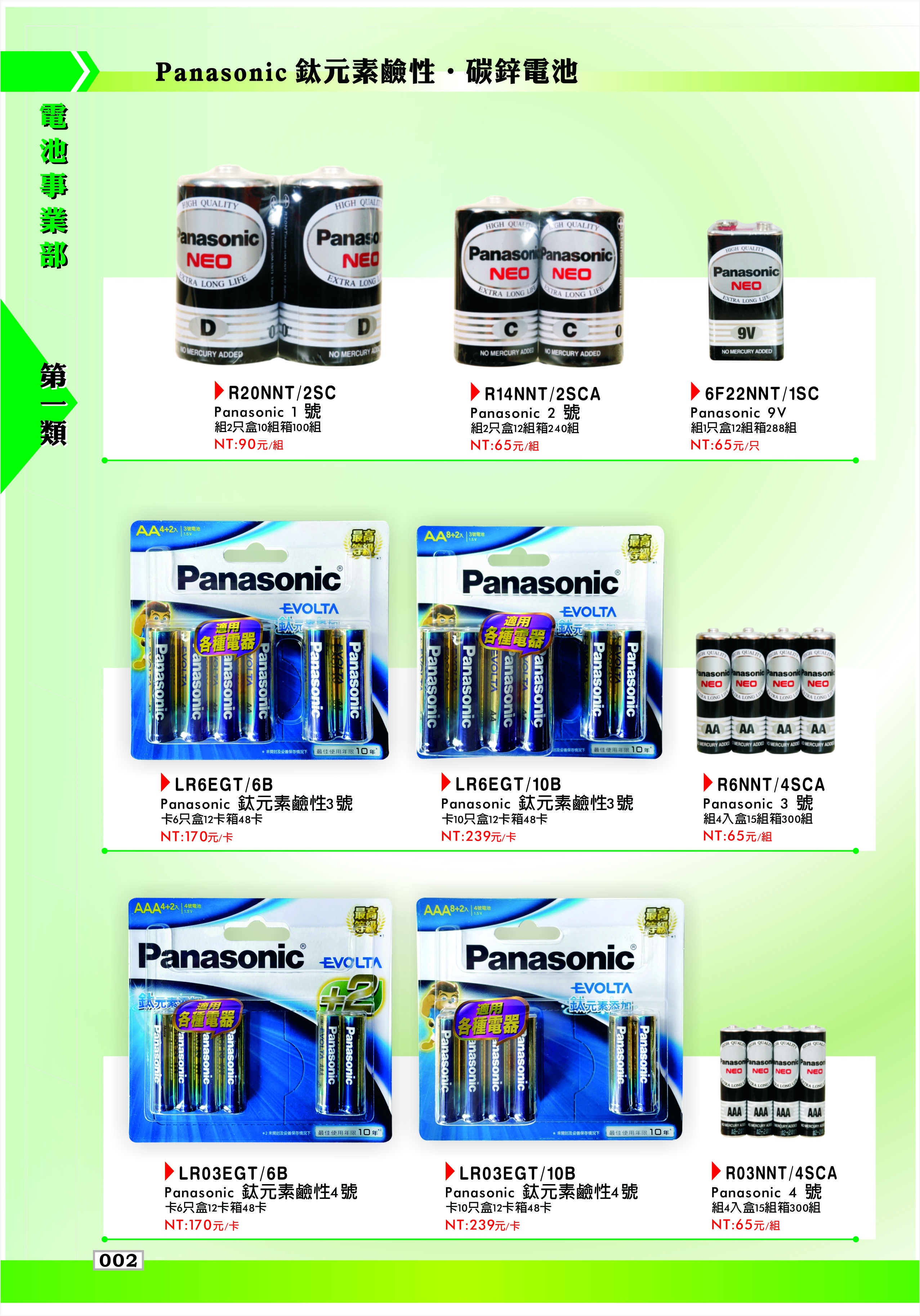 Panasonic碳鋅.鈦元素鹼性電池
